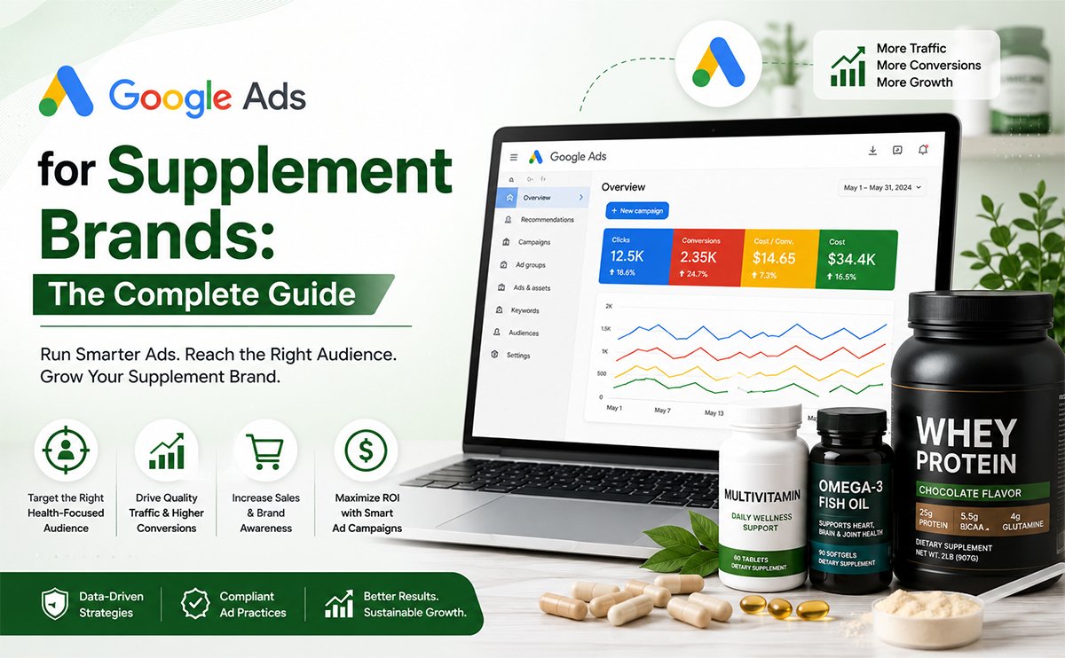 Google Ads for Supplement Brands