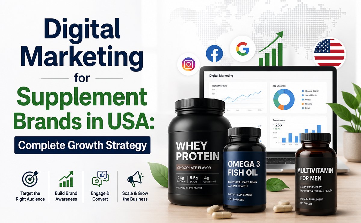 Digital Marketing for Supplement Brands in USA
